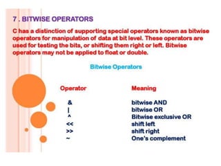 OPERATORS IN C.pptx