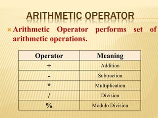 OPERATORS IN C.pptx