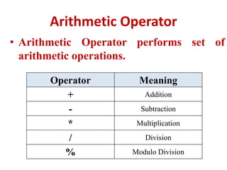OPERATORS IN C.pptx