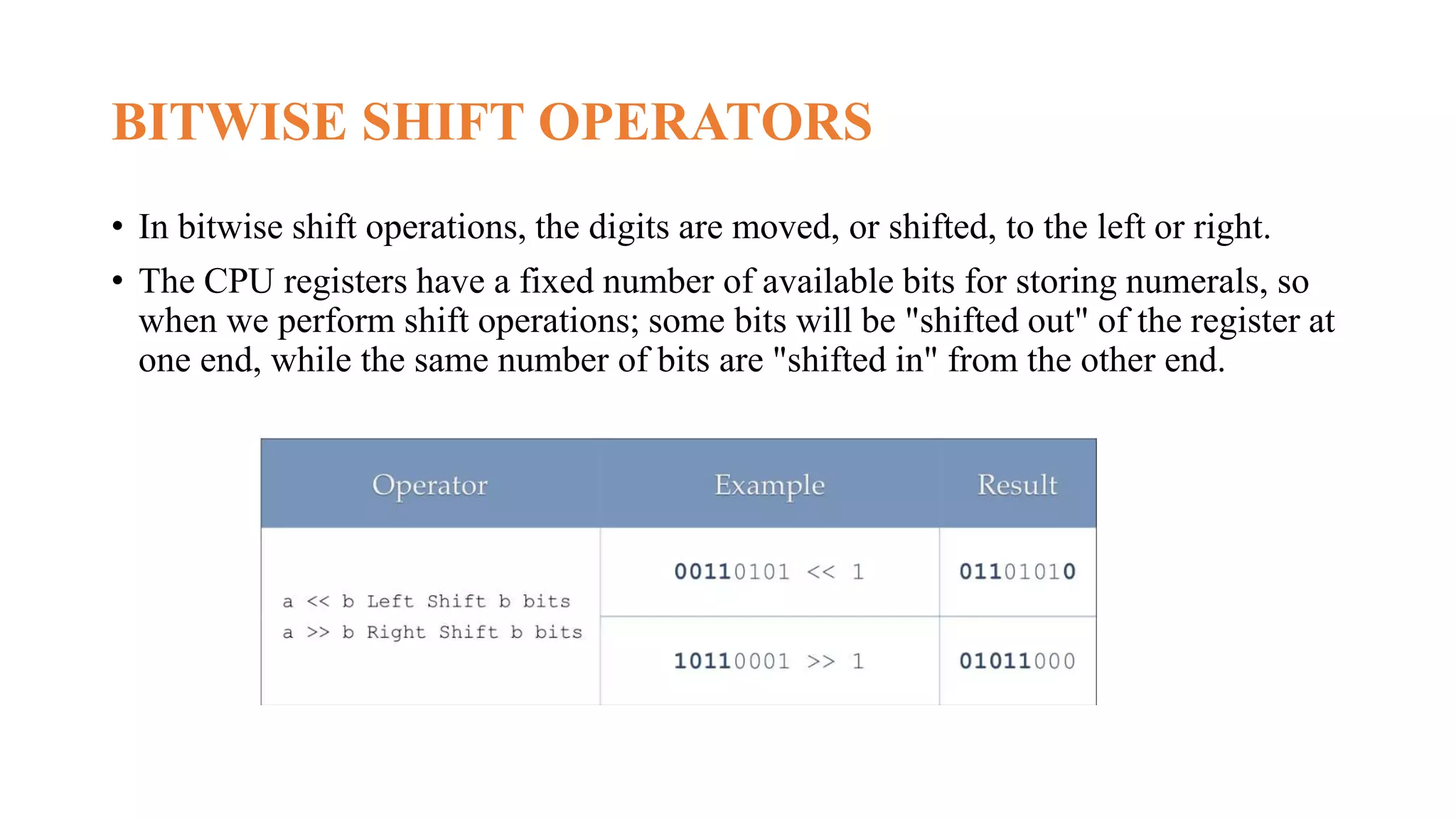 OPERATORS IN C.pptx