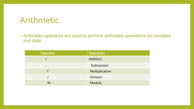 Operators in C++.pptx