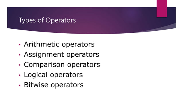This slide contains information about Operators in C.pptx