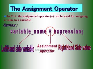 Operators_in_C++_advantages_applications.ppt