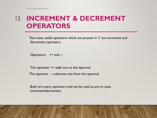 Operators in Computer programming presentation | PPT