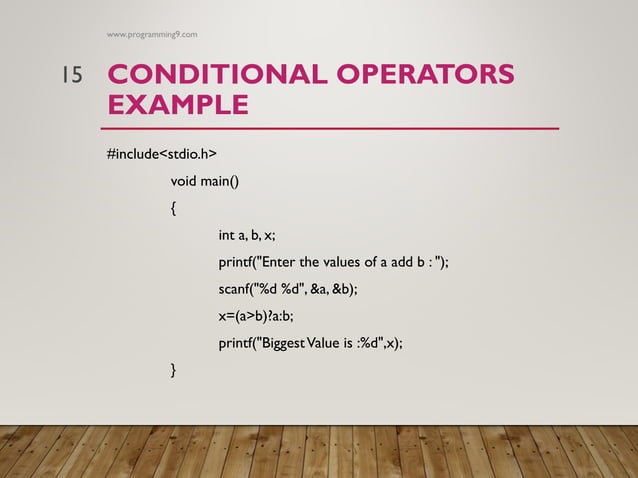 Operators in Computer programming presentation | PPT