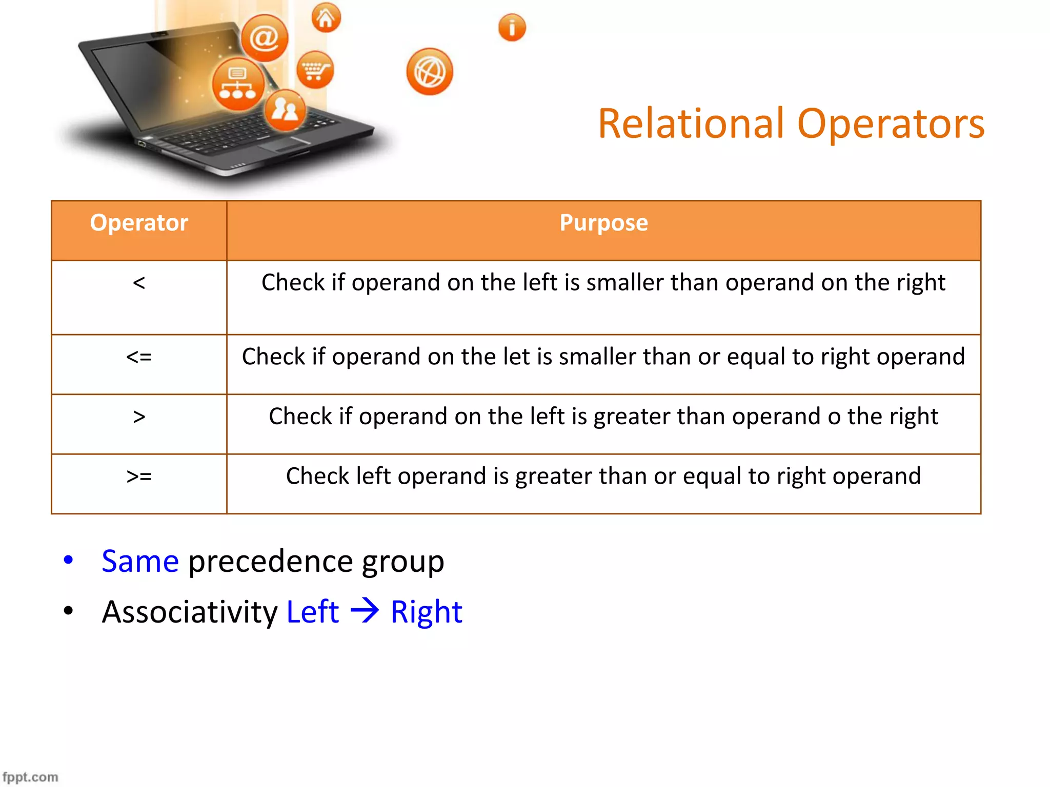 Relational Operators
Operator Purpose
< Check if operand on the left is smaller than operand on the right
<= Check if operand on the let is smaller than or equal to right operand
> Check if operand on the left is greater than operand o the right
>= Check left operand is greater than or equal to right operand
• Same precedence group
• Associativity Left  Right
 