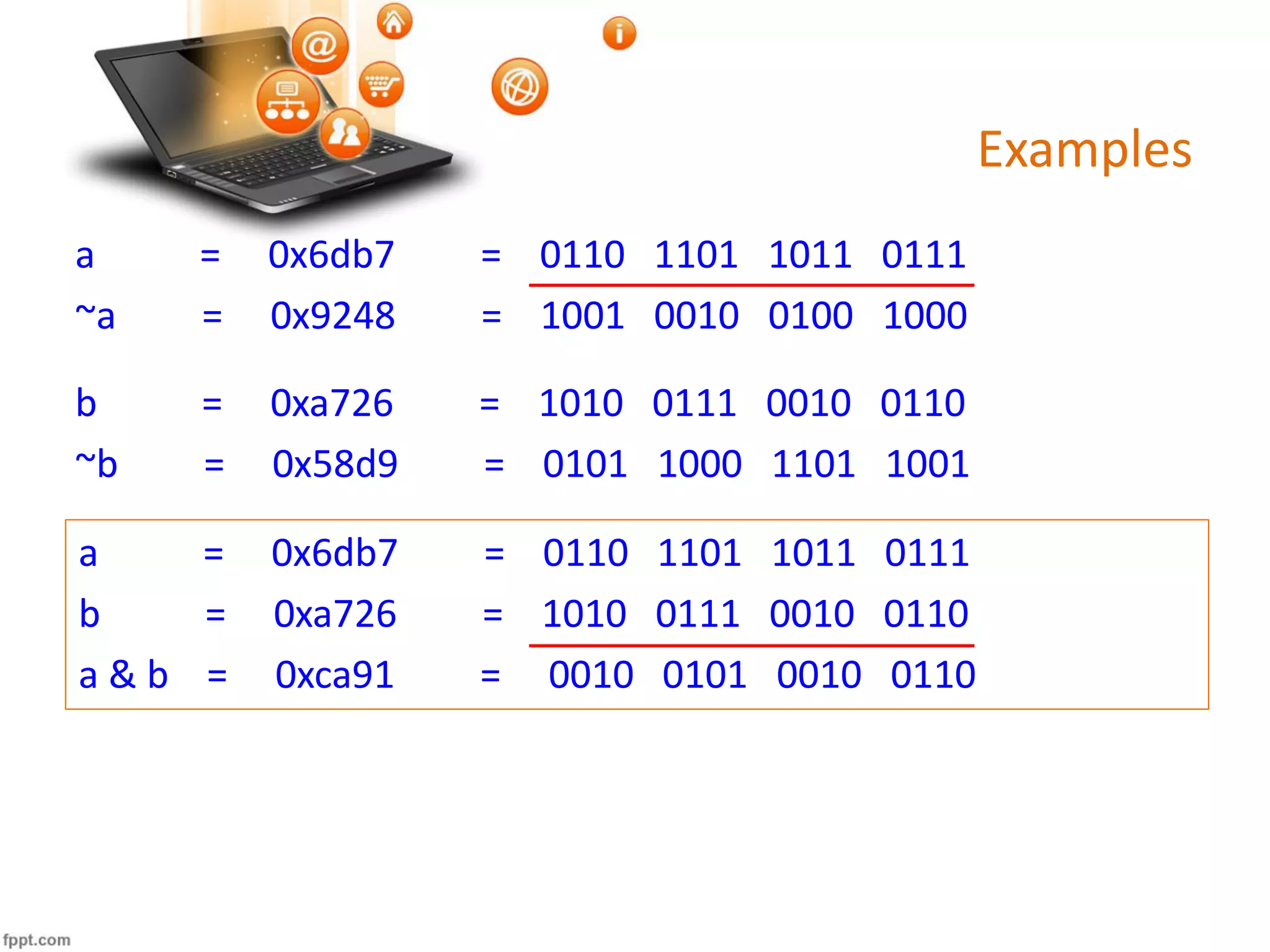 Examples
a = 0x6db7 = 0110 1101 1011 0111
~a = 0x9248 = 1001 0010 0100 1000
b = 0xa726 = 1010 0111 0010 0110
~b = 0x58d9 = 0101 1000 1101 1001
a = 0x6db7 = 0110 1101 1011 0111
b = 0xa726 = 1010 0111 0010 0110
a & b = 0xca91 = 0010 0101 0010 0110
 