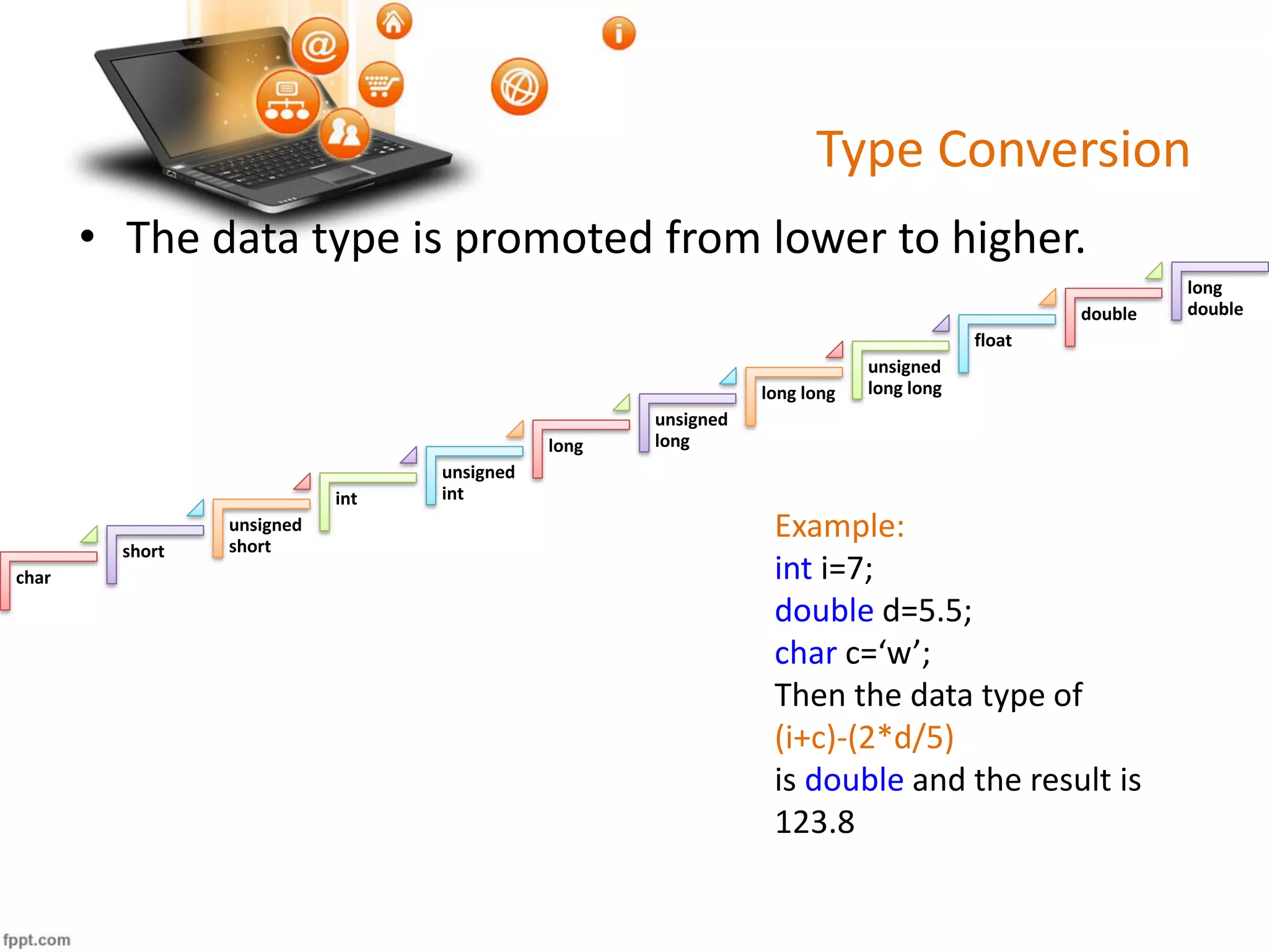 Type Conversion
• The data type is promoted from lower to higher.
char
short
unsigned
short
int
unsigned
int
long
unsigned
long
long long
unsigned
long long
float
double
long
double
Example:
int i=7;
double d=5.5;
char c=‘w’;
Then the data type of
(i+c)-(2*d/5)
is double and the result is
123.8
 