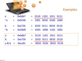 Examples
a = 0x6db7 = 0110 1101 1011 0111
~a = 0x9248 = 1001 0010 0100 1000
b = 0xa726 = 1010 0111 0010 0110
~b = 0x58d9 = 0101 1000 1101 1001
a = 0x6db7 = 0110 1101 1011 0111
b = 0xa726 = 1010 0111 0010 0110
a & b = 0xca91 = 0010 0101 0010 0110
 
