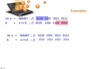 Examples
int a = 0x6db7 ; // 0110 1101 1011 0111
b = a << 6 ; // 0110 1101 1100 0000
int a = 0x6db7 ; // 0110 1101 1011 0111
b = a >> 6 ; // ???? ???? ???? ????
 