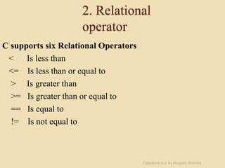 Operators in c by anupam | PPT