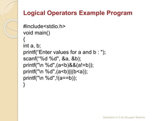 Operators in c by anupam | PPT