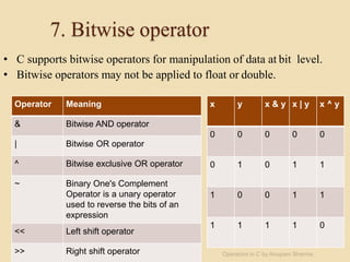 7. Bitwise operator
• C supports bitwise operators for manipulation of data at bit level.
• Bitwise operators may not be applied to float or double.
Operator Meaning
& Bitwise AND operator
| Bitwise OR operator
^ Bitwise exclusive OR operator
~ Binary One's Complement
Operator is a unary operator
used to reverse the bits of an
expression
<< Left shift operator
>> Right shift operator
x y x & y x | y x ^ y
0 0 0 0 0
0 1 0 1 1
1 0 0 1 1
1 1 1 1 0
Operators in C by Anupam Sharma
 