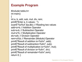 Operators in c by anupam | PPT