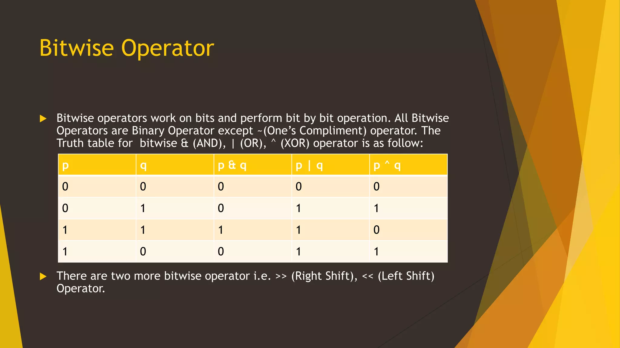 Bitwise Operator
 Bitwise operators work on bits and perform bit by bit operation. All Bitwise
Operators are Binary Operator except ~(One’s Compliment) operator. The
Truth table for bitwise & (AND), | (OR), ^ (XOR) operator is as follow:
 There are two more bitwise operator i.e. >> (Right Shift), << (Left Shift)
Operator.
p q p & q p | q p ^ q
0 0 0 0 0
0 1 0 1 1
1 1 1 1 0
1 0 0 1 1
 