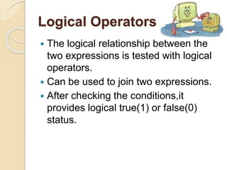 Logical Operators
 The logical relationship between the
two expressions is tested with logical
operators.
 Can be used to join two expressions.
 After checking the conditions,it
provides logical true(1) or false(0)
status.
 