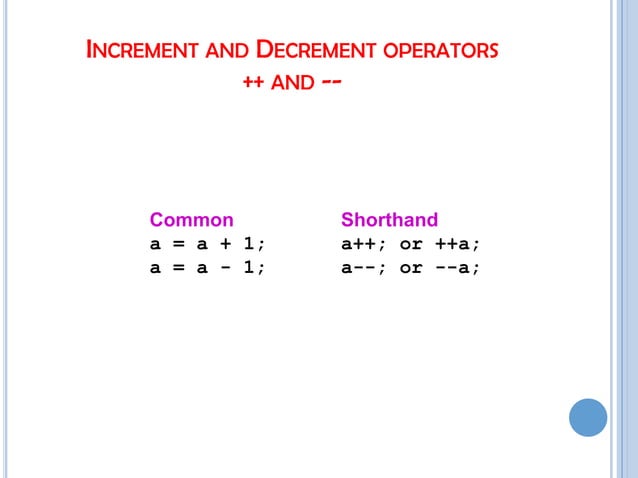 Operators in java | PPTX