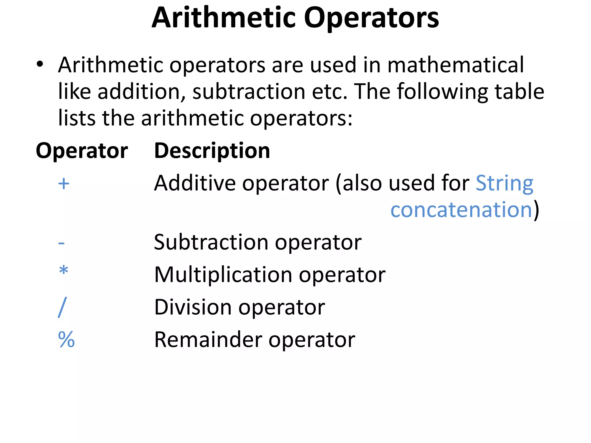 Operators in java | PPTX