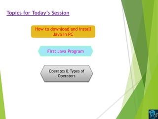 Operators in java | PPT