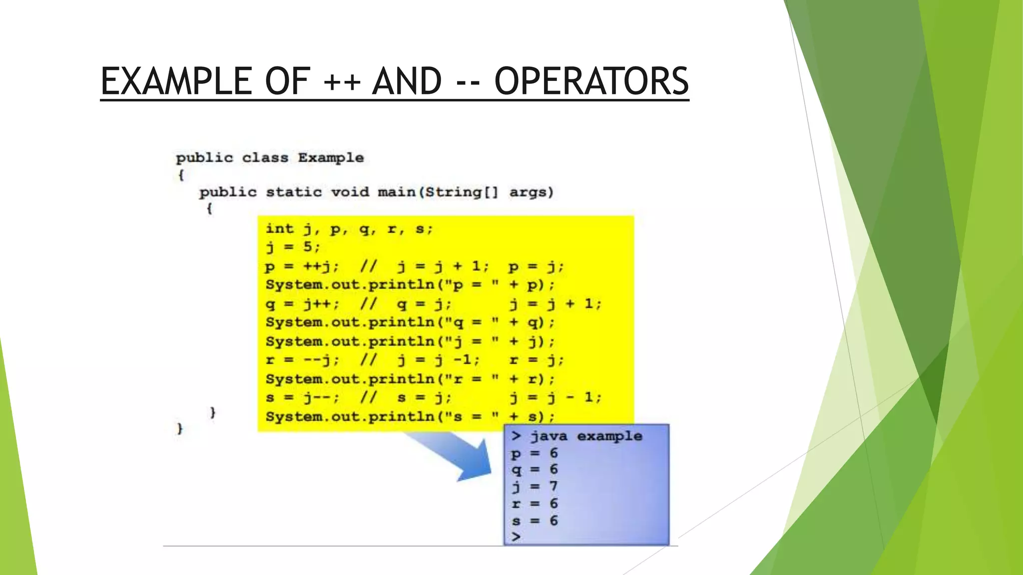 Operators in java | PPTX