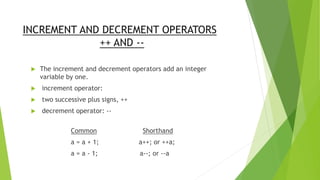 INCREMENT AND DECREMENT OPERATORS
++ AND --
 The increment and decrement operators add an integer
variable by one.
 increment operator:
 two successive plus signs, ++
 decrement operator: --
Common Shorthand
a = a + 1; a++; or ++a;
a = a - 1; a--; or --a
 