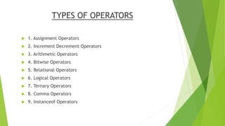 Operators in java | PPT