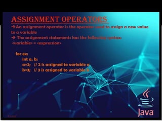 Operators in java presentation | PPTX