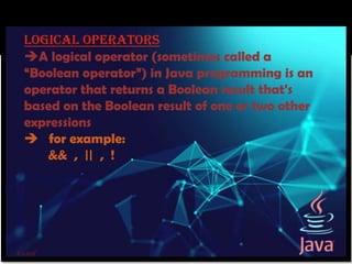 Operators in java presentation | PPT