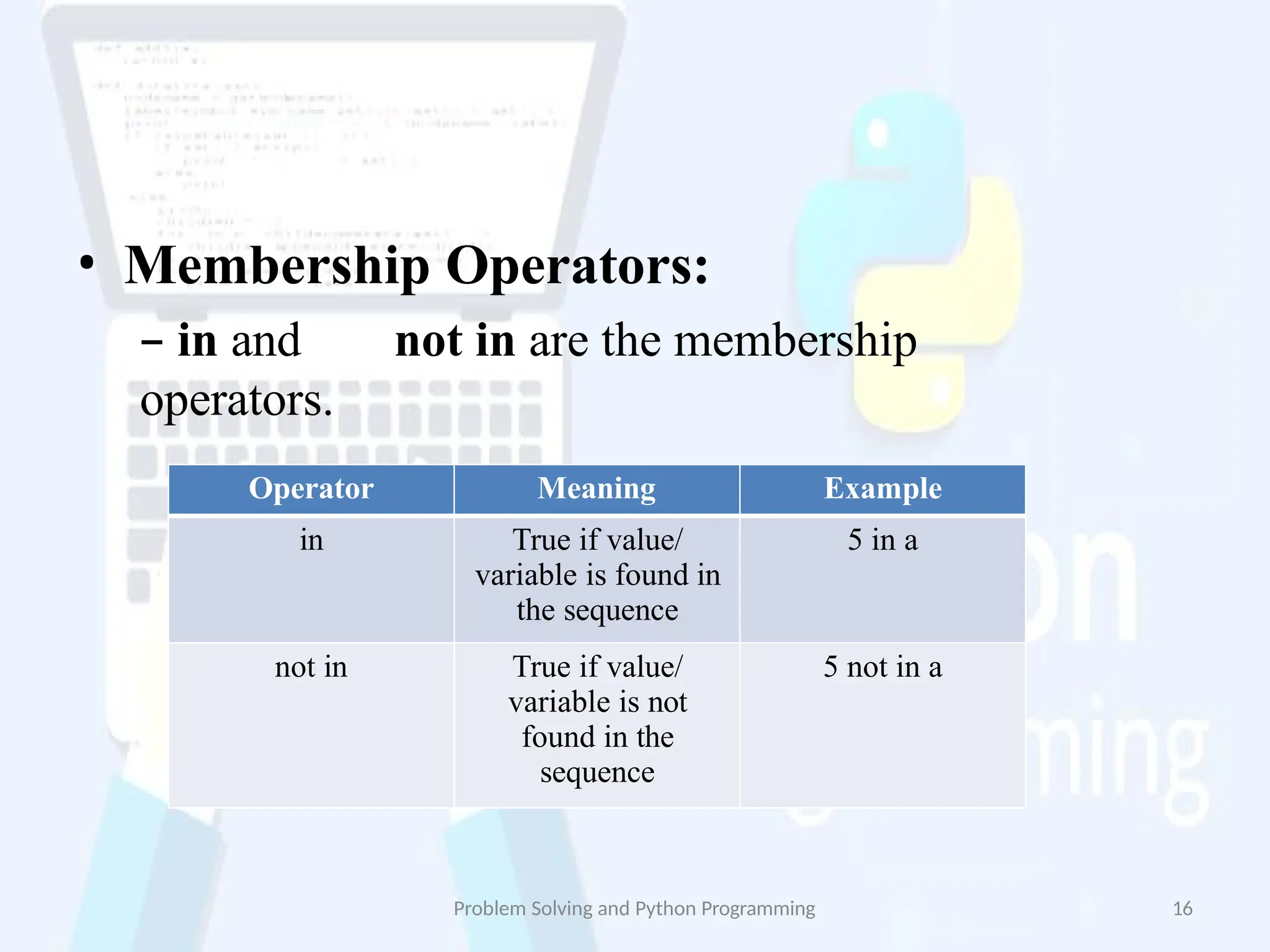 • Membership Operators:
– in and not in are the membership
operators.
Problem Solving and Python Programming 16
Operator Meaning Example
in True if value/
variable is found in
the sequence
5 in a
not in True if value/
variable is not
found in the
sequence
5 not in a
 