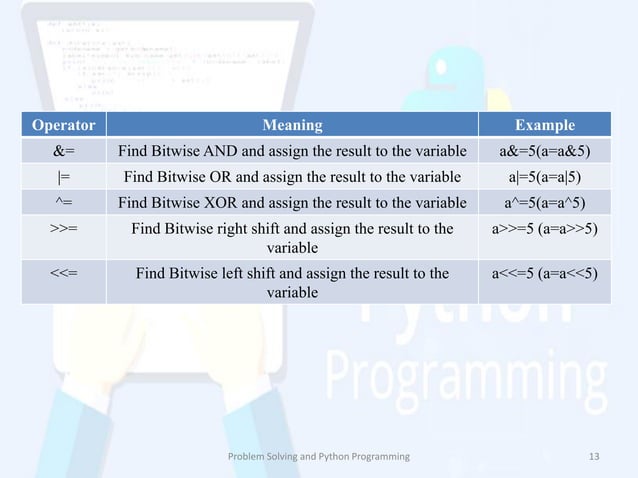 Operators in python | PDF