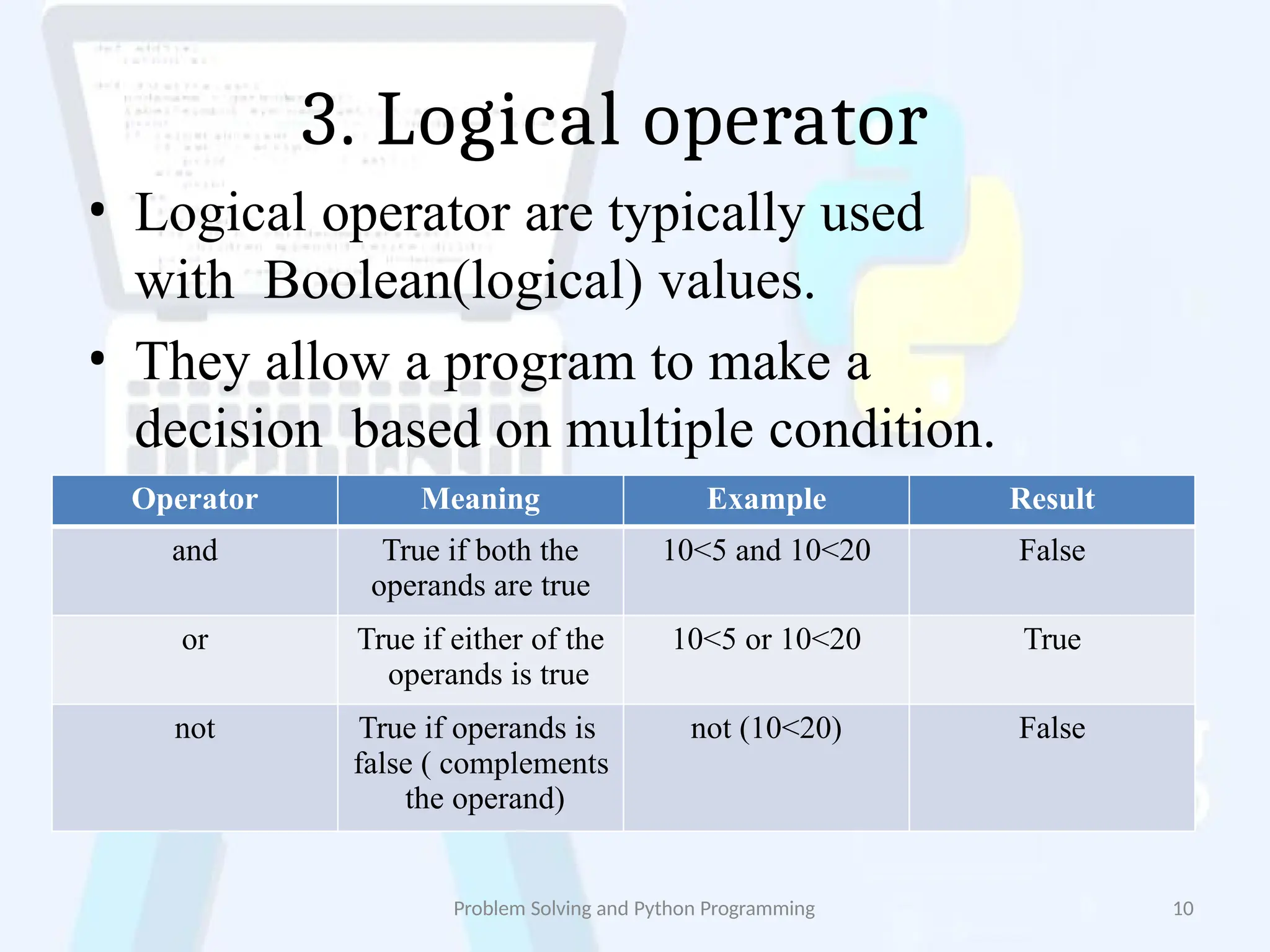 operatorsinpython-18112209560412 (1).pptx