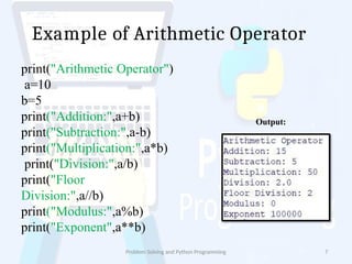 operatorsinpython-18112209560412 (1).pptx