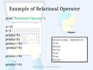operatorsinpython-18112209560412 (1).pptx