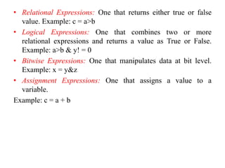 Operators in Python | PPTX