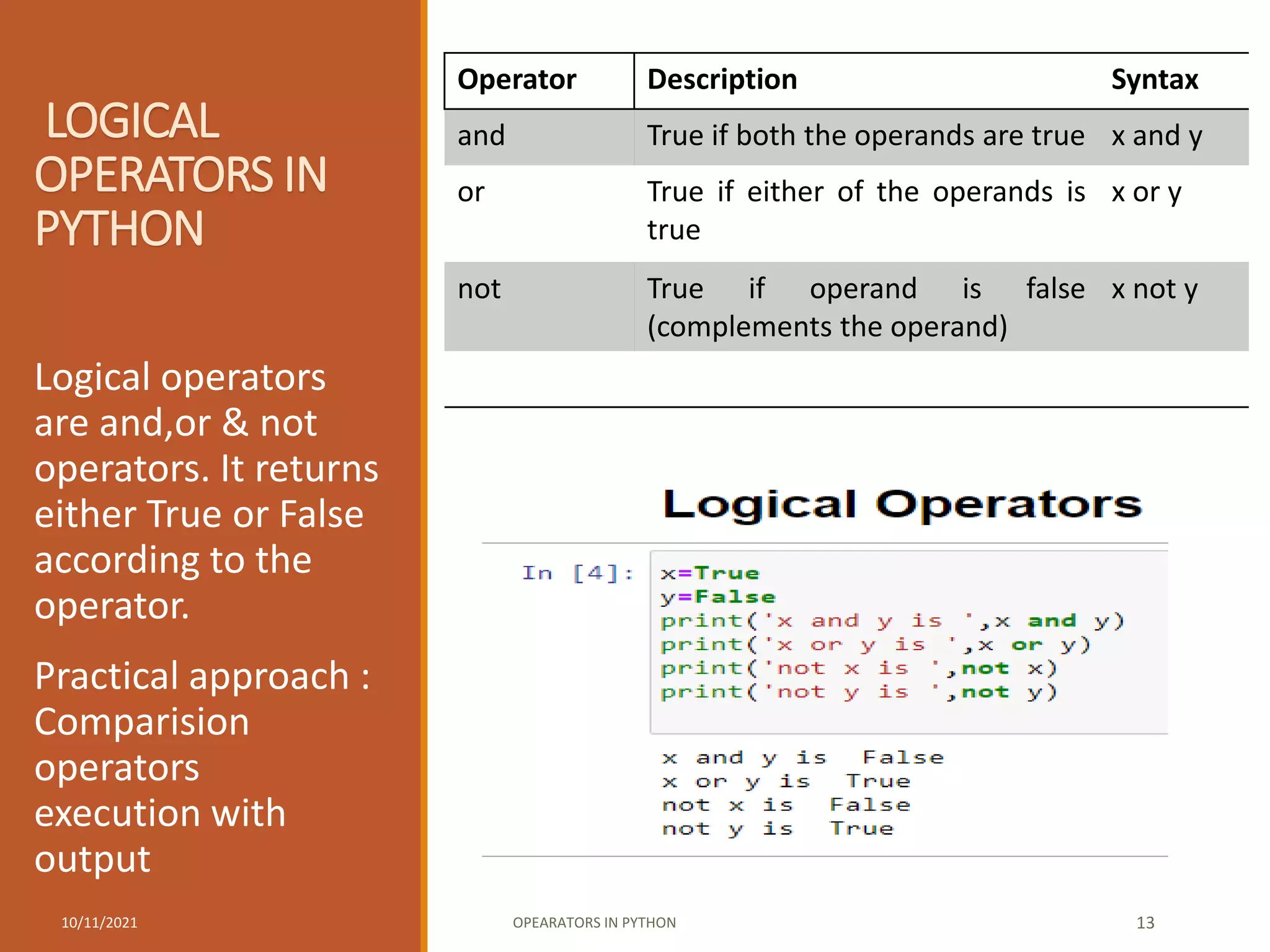 LOGICAL
OPERATORS IN
PYTHON
Logical operators
are and,or & not
operators. It returns
either True or False
according to the
operator.
Practical approach :
Comparision
operators
execution with
output
10/11/2021 OPEARATORS IN PYTHON 13
Operator Description Syntax
and True if both the operands are true x and y
or True if either of the operands is
true
x or y
not True if operand is false
(complements the operand)
x not y
 