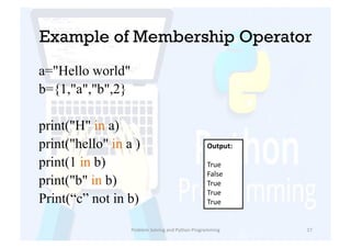 Operators_in_Python_Simplified_languages | PPT | Free Download