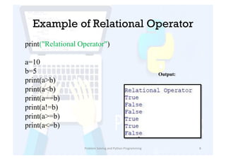 Operators_in_Python_Simplified_languages | PPT | Free Download