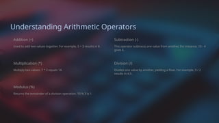 Operators in Python and its All types.pptx