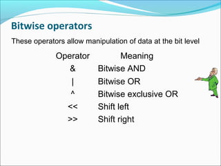 operator | PPT