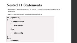 Nested if Statements
• if and if-else statements can be nested, i.e. used inside another if or else
statement
• Every else corresponds to its closest preceding if
if (expression)
{
if (expression)
{
statement;
}
else
{
statement;
}
}
else
statement;
 