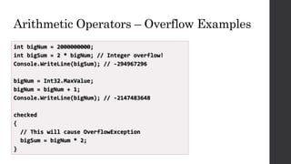 Arithmetic Operators – Overflow Examples
int bigNum = 2000000000;
int bigSum = 2 * bigNum; // Integer overflow!
Console.WriteLine(bigSum); // -294967296
bigNum = Int32.MaxValue;
bigNum = bigNum + 1;
Console.WriteLine(bigNum); // -2147483648
checked
{
// This will cause OverflowException
bigSum = bigNum * 2;
}
 