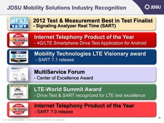 JDSU Mobility Solutions Industry Recognition

                                            2012 Test & Measurement Best in Test Finalist
                                            - Signaling Analyzer Real Time (SART)

                                              Internet Telephony Product of the Year
                                              - 4G/LTE Smartphone Drive Test Application for Android

                                              Mobility Technologies LTE Visionary award
                                               - SART 7.1 release

                                              MultiService Forum
                                              - Center of Excellence Award

                                              LTE-World Summit Award
                                              - Drive Test & SART recognized for LTE test excellence

                                              Internet Telephony Product of the Year
                                              - SART 7.0 release
                                                                                                       26
© 2011 JDS Uniphase Corporation   |   JDSU CONFIDENTIAL AND PROPRIETARY INFORMATION
 