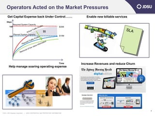 Operators Acted on the Market Pressures
       Get Capital Expense back Under Control…….                                          Enable new billable services
      Gbps
                Required System Capacity
          140                                                                   $30M

                                                           $$
                Planned System Capacity
          100                                                                   $10M




                                                                                Time   Increase Revenues and reduce Churn
         Help manage soaring operating expense




                                                                                                                            7
© 2011 JDS Uniphase Corporation   |   JDSU CONFIDENTIAL AND PROPRIETARY INFORMATION
 