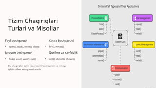 Comprehensive Overview of Operating System Services, Structures, and ...
