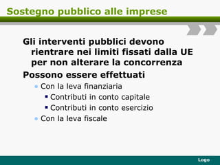 Sostegno pubblico alle imprese Gli interventi pubblici devono rientrare nei limiti fissati dalla UE per non alterare la concorrenza Possono essere effettuati Con la leva finanziaria Contributi in conto capitale Contributi in conto esercizio Con la leva fiscale 