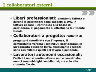 I collaboratori esterni Liberi professionisti:  emettono fattura e perché le prestazioni sono soggetti a IVA, in fattura appare il contributo alla Cassa di previdenza, al pagamento si effettuano le ritenute fiscali. Collaboratori a progetto:  l’attività di progetto è coordinata con l’impresa,   il committente verserà i contributi previdenziali in un’apposita gestione INPS, fiscalmente i redditi sono assimilati a quelli del lavoro dipendente. Lavoratori autonomi occasionali:  l’attività non è continuativa e non è coordinata, non ci sono obblighi contributivi, ma solo alla ritenuta fiscale 