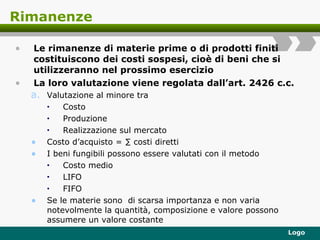 Rimanenze Le rimanenze di materie prime o di prodotti finiti costituiscono dei costi sospesi, cioè di beni che si utilizzeranno nel prossimo esercizio La loro valutazione viene regolata dall’art. 2426 c.c. Valutazione al minore tra Costo Produzione Realizzazione sul mercato Costo d’acquisto = ∑ costi diretti I beni fungibili possono essere valutati con il metodo Costo medio LIFO FIFO Se le materie sono  di scarsa importanza e non varia notevolmente la quantità, composizione e valore possono assumere un valore costante 