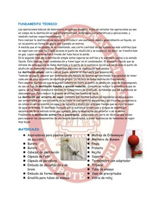 FUNDAMENTO TEORICO:
Las operaciones básicas de laboratorio en química orgánica, trata de estudiar las operaciones ya sea
en campo de la destilación en sus diferentes tipos, naturaleza, características y aplicaciones, y
también realizar experimentalmente.
Para realizar la destilación es necesario introducir una sustancia impura generalmente un líquido, en
un recipiente en forma de globo, por ejemplo un matraz.
A medida que el recipiente se va calentando, una cierta cantidad de las sustancias más volátiles (que
se vaporizan con más facilidad) alcanza el punto de ebullición y se evaporan, es decir, se transforman
en gas, cuyos vapores suben a través del tubo hacia la salida.
En la segunda fase de la destilación simple estos vapores se enfrían y la sustancia vuelve a su estado
líquido. Esta fase se llama condensación y tiene lugar en el condensador. El producto líquido que se
obtiene de esta manera se llama destilado y la parte de la sustancia inicial que no alcanza al punto de
ebullición se denomina residuo. Presentan métodos de destilación mas usados:
La destilación simple: con la cual se puede separar el disolvente por separación.
También se puede separar por destilación una mezcla de solutos aprovechando la propiedad de tener
cada uno de ellos su punto de ebullición propio. La técnica se llama destilación fraccionada.
Para separar sustancias que no pueden calentarse hasta su punto de ebullición, pues se descomponen,
se usa un tipo de destilación llamada a presión reducida. Consiste en reducir la presión a la que se
opera; de tal modo disminuirá también la temperatura de ebullición, evitándose que las sustancias se
descompongan. Para reducir la presión se utiliza una bomba de vació.
La destilación por arrastre de vapor: consiste que muchas sustancias insolubles en agua pueden
ser arrastradas por una corriente de su vapor la cual permite separarlas y purificarlas. La sustancia
se coloca en un recipiente con agua y se calienta a ebullición, al mismo tiempo que se inyecta vapor
de agua en la masa. El destilado formado por la sustancia arrastrada y el agua se separa por
decantación. Este método sirve, por ejemplo, para la separación del alcanfor o de la anilina.
Finalmente la destilación extractiva o azeotropica, comprende una serie de técnicas que sirven
para separar los componentes de una mezcla azeotropica, y aislar sustancias de tensiones de vapor
muy bajas.


MATERIALES:
    Aspiradores para pipetas (pera                           Matraz de Erlenmeyer
       de succión).                                           Mechero de Bunsen
      Bureta                                                 Pinza
      Bureta                                                 Probeta
      Cabezal de destilación                                 Rejilla
      Cápsula de Petri                                       Soporte
      Cápsula de porcelana                                   Termómetro con adaptador
      Embudo de decantación o de                             Trípode
       brom.                                                  Tubo de ensayo
      Embudo de forma alemana                                Vaso de precipitados
      Gradilla para tubos de ensayo                          Vidrio de reloj
 