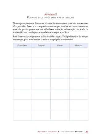 Operador de Empilhadeira 2 Arco Ocupacional Transporte	 99
Atividade 2
Planeje seus próximos aprendizados
Nossos planejamentos devem ser revistos frequentemente para não se tornarem
ultrapassados. Ações e prazos precisam ser sempre atualizados. Neste momento,
você não precisa prever ações de difícil concretização. A formação que acaba de
realizar já é um trunfo para se candidatar às vagas nessa área.
Para fazer o seu planejamento, utilize a tabela a seguir. Você pode revê-lo de tempos
em tempos, para atualizar seu currículo e o próprio planejamento.
O que fazer Por quê Como Quando
 