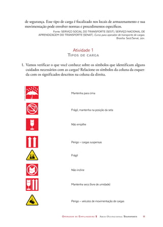 Operador de Empilhadeira 2 Arco Ocupacional Transporte	 11
de segurança. Esse tipo de carga é fiscalizado nos locais de armazenamento e sua
movimentação pode envolver normas e procedimentos específicos.
Fonte: SERVIÇO SOCIAL DO TRANSPORTE (SEST); SERVIÇO NACIONAL DE
APRENDIZAGEM DO TRANSPORTE (SENAT). Curso para operador de transporte de cargas.
Brasília: Sest/Senat, 2011.
Atividade 1
Tipos de carga
1.	Vamos verificar o que você conhece sobre os símbolos que identificam alguns
cuidados necessários com as cargas? Relacione os símbolos da coluna da esquer-
da com os significados descritos na coluna da direita.
Mantenha para cima
Frágil, mantenha na posição da seta
Não empilhe
Perigo – cargas suspensas
Frágil
Não incline
Mantenha seco (livre de umidade)
Perigo – veículos de movimentação de cargas
Ilustrações:DanielBeneventi
 